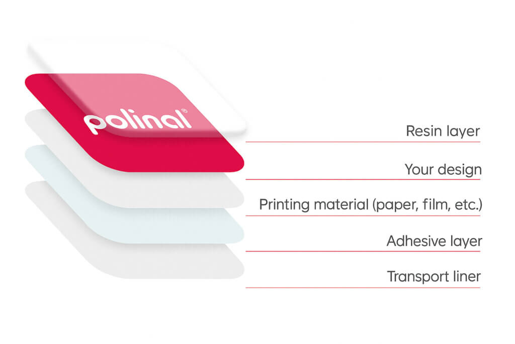 Domed sticker layers presentation